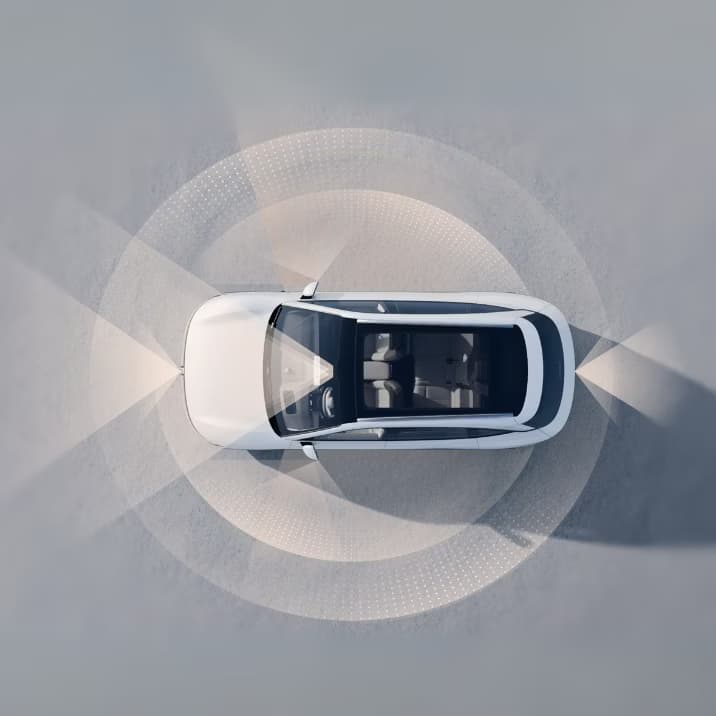 360° Active Safety